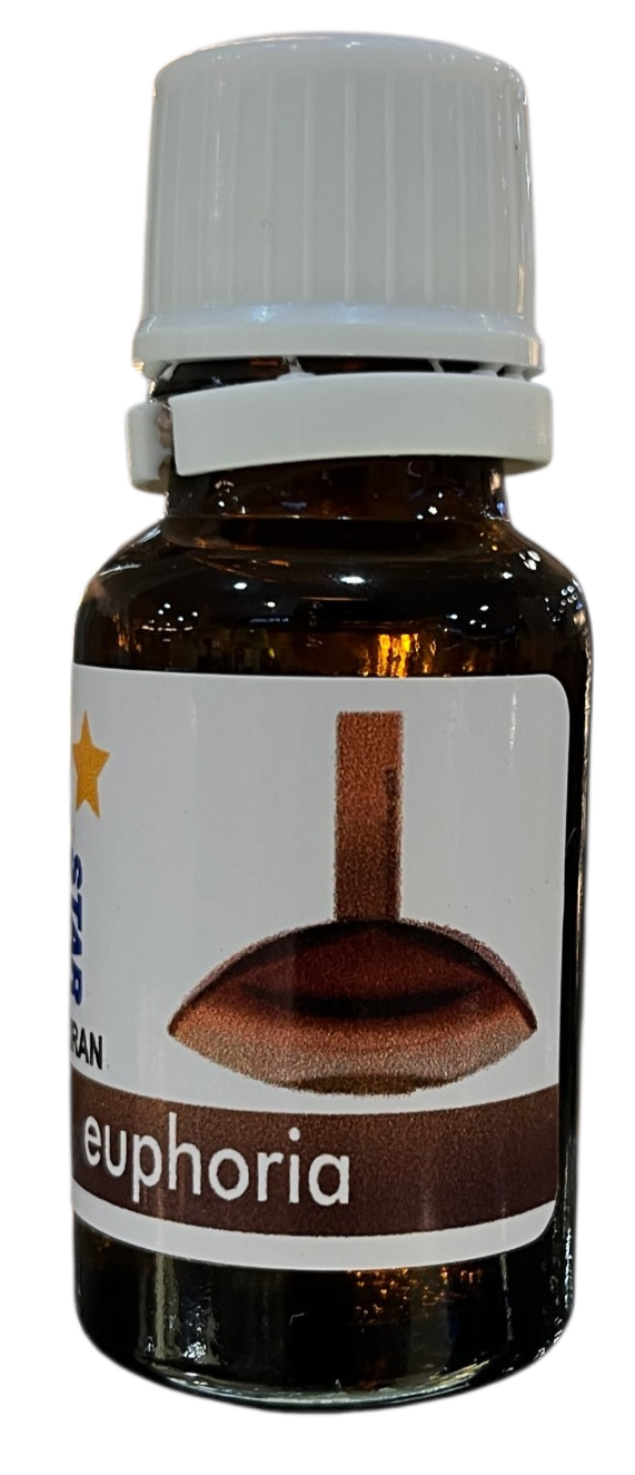اسانس خوشبو کننده هوا مایع محلول در آب مناسب دستگاه برقی و اسانس سوز رایحه ایفوریا Euphoria
